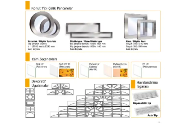 Seksiyonel Garaj Kapısı