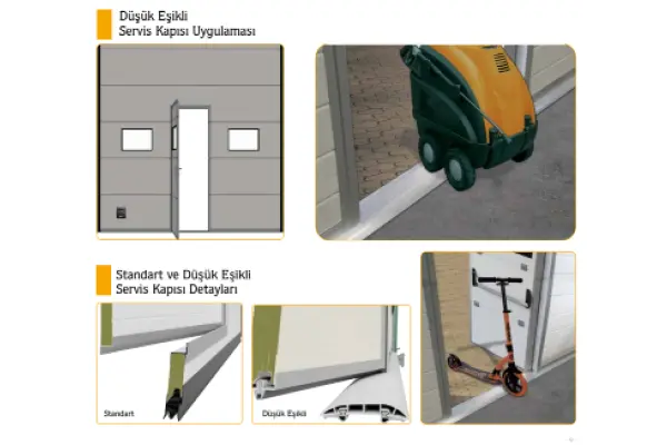 Seksiyonel Garaj Kapısı