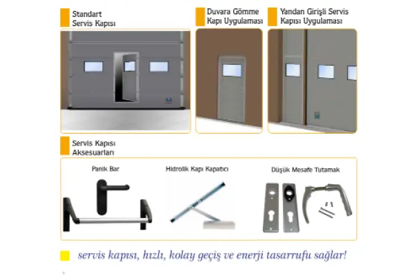 Seksiyonel Garaj Kapısı